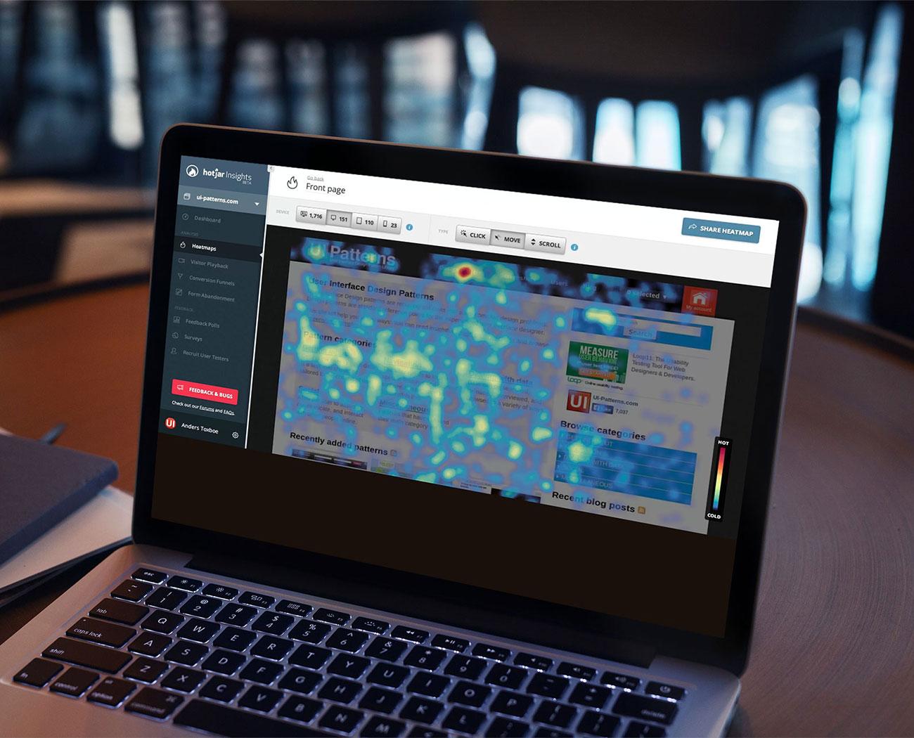 Hotjar | Mouse tracking met hotjar