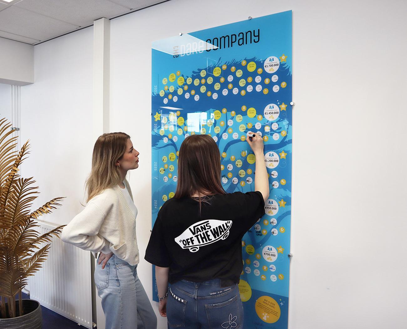 Wat is een Marketing Strategie? | Twee vrouwen denken na over een marketing strategie